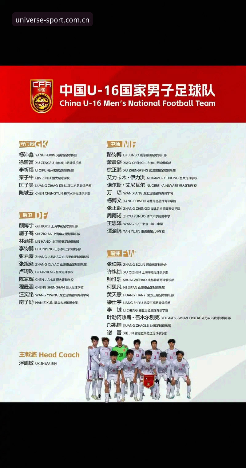 U17世界杯抽签结果揭晓，中国男女足命运如何？从浩瀚体育平台看赛事走向